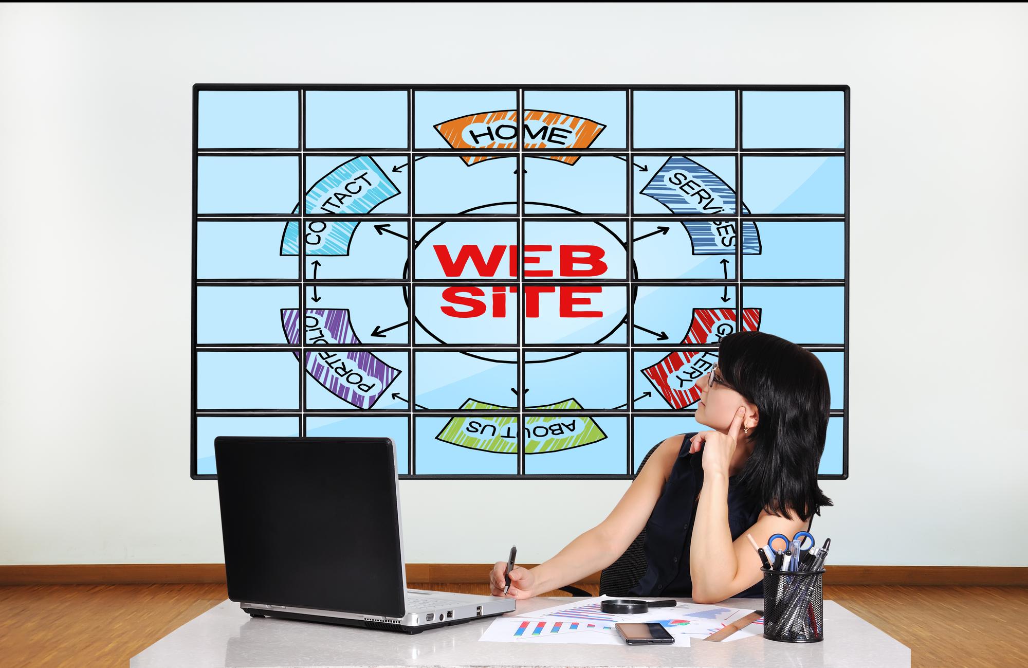 Esquema do site na tela